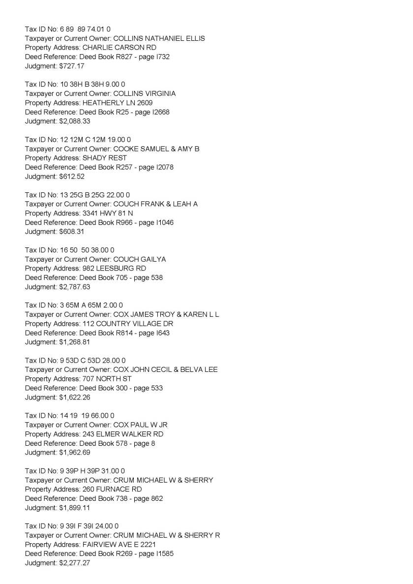 DELINQUENT TAX SALE LIST_Page_06