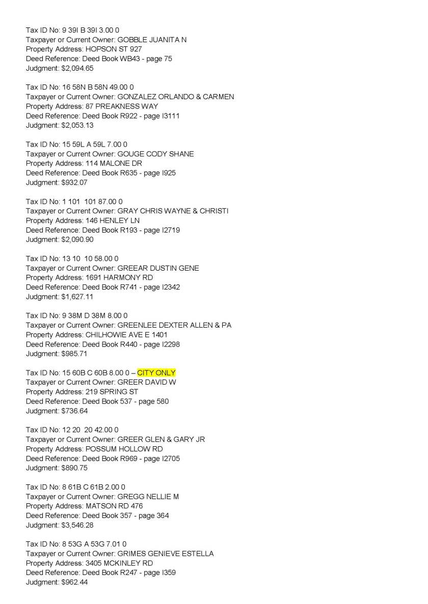 DELINQUENT TAX SALE LIST_Page_10