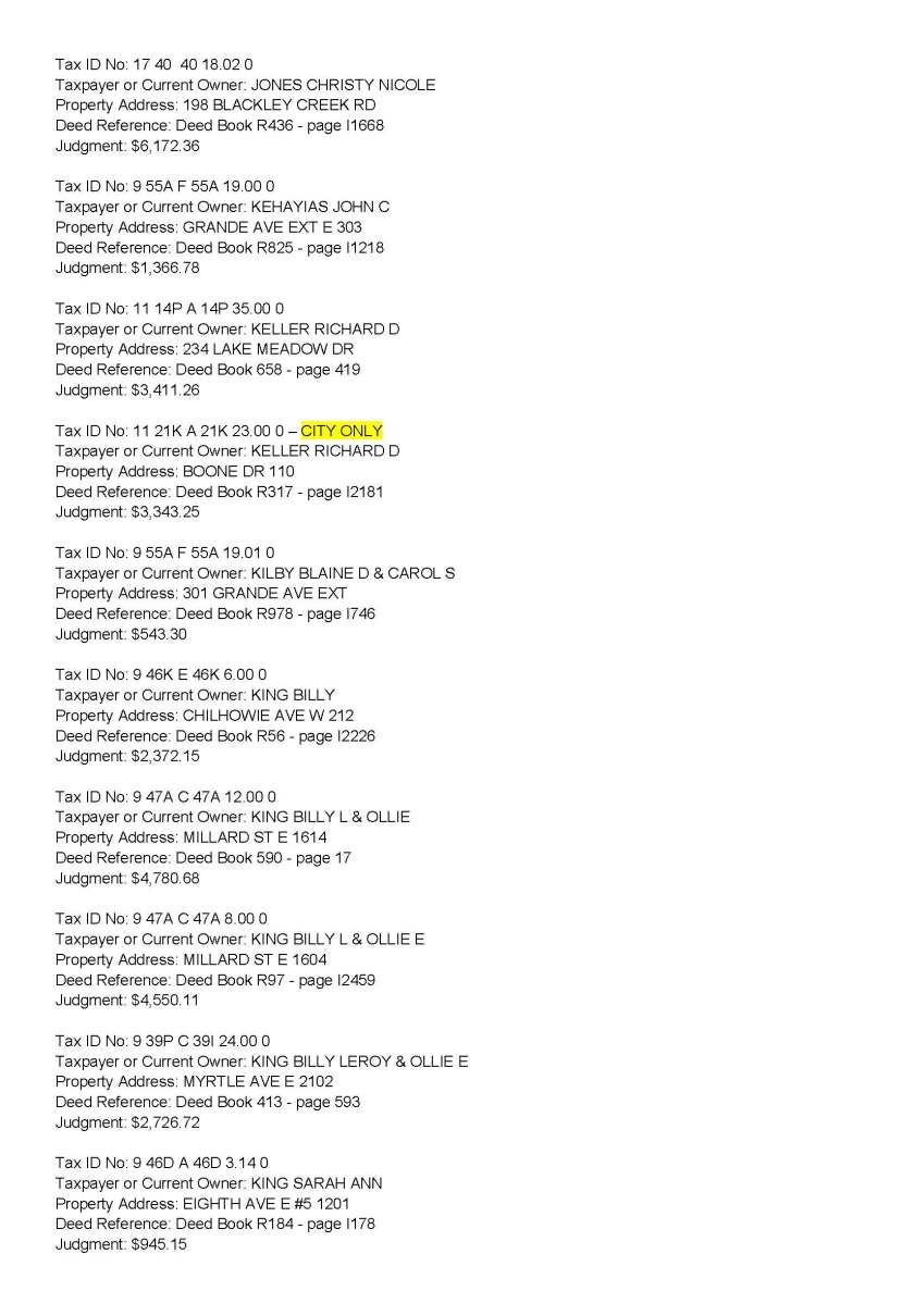 DELINQUENT TAX SALE LIST_Page_16