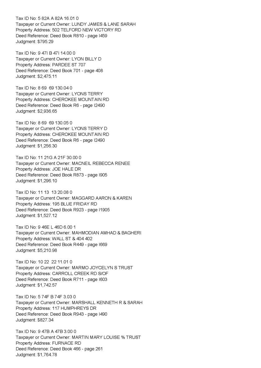 DELINQUENT TAX SALE LIST_Page_19