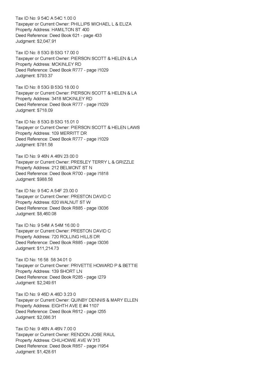 DELINQUENT TAX SALE LIST_Page_25