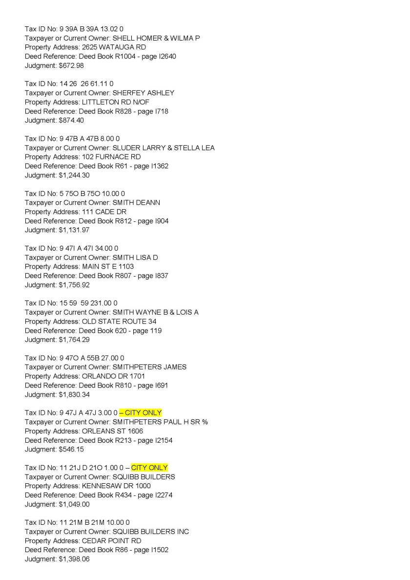 DELINQUENT TAX SALE LIST_Page_28