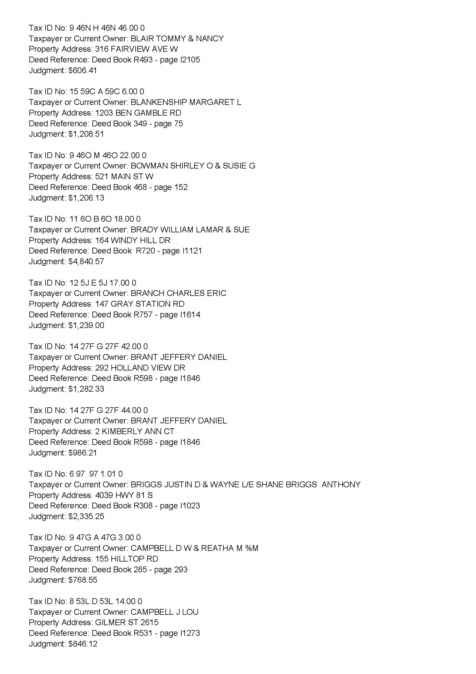 DELINQUENT TAX LIST_Page_02