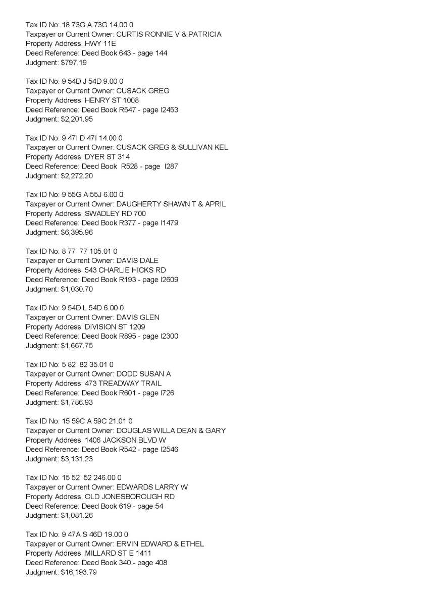 DELINQUENT TAX LIST_Page_04