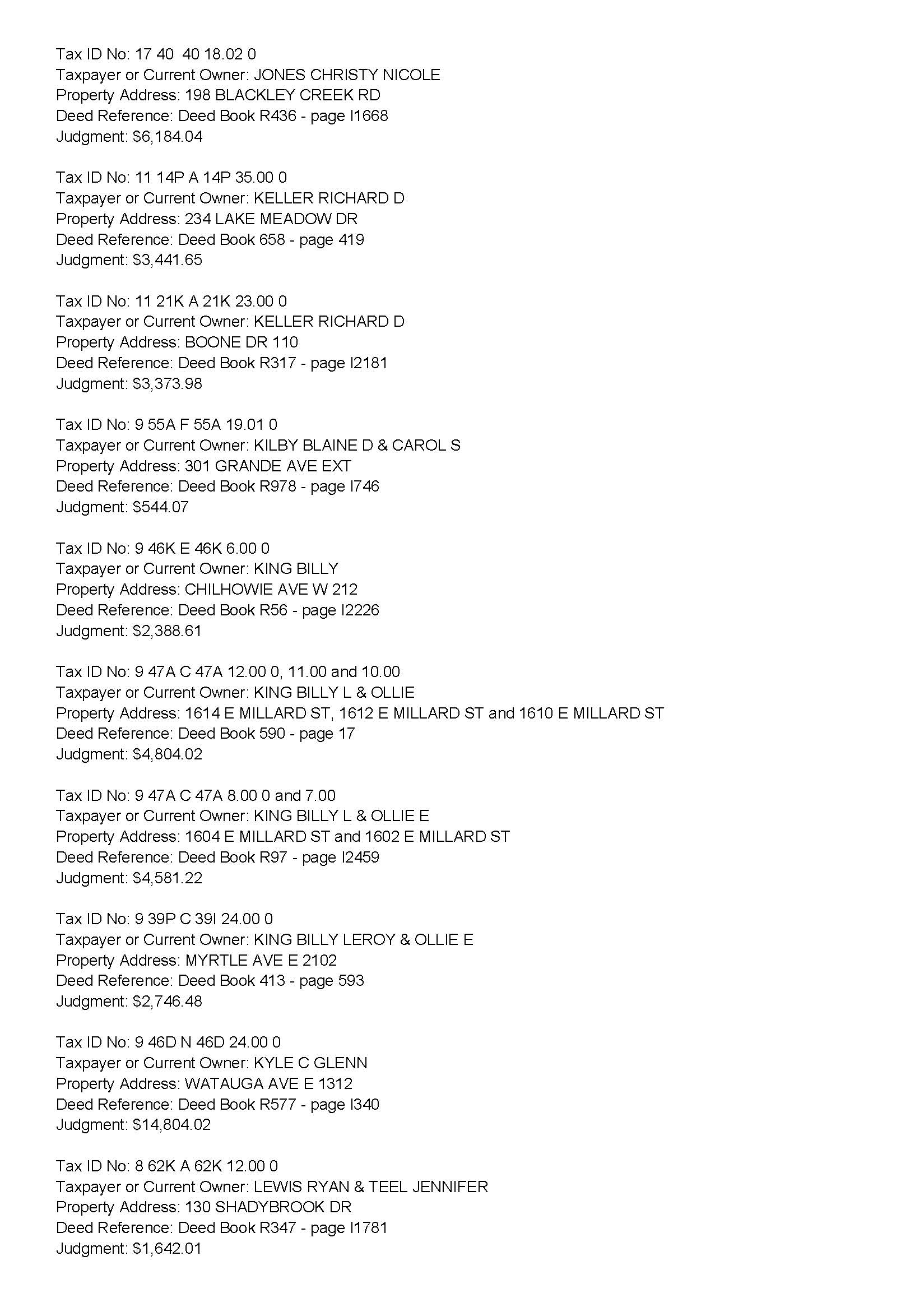 DELINQUENT TAX LIST_Page_08