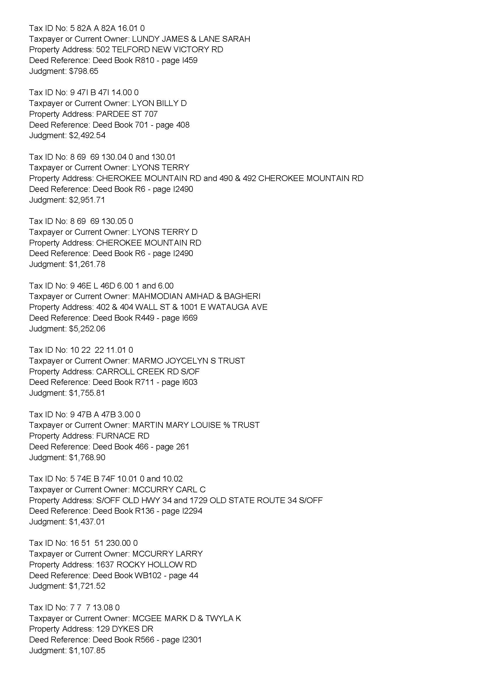 DELINQUENT TAX LIST_Page_09