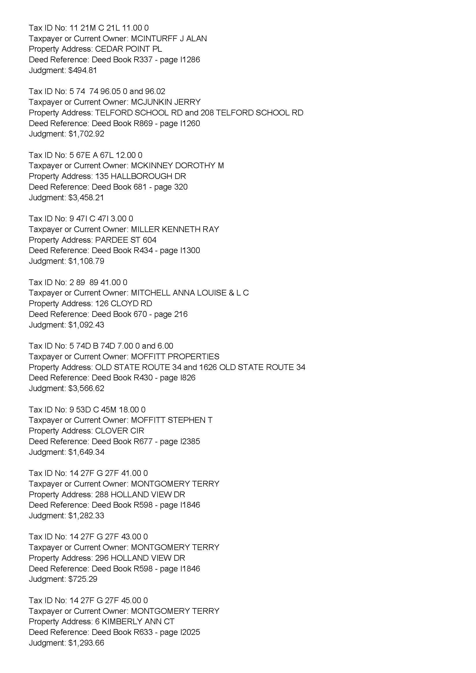 DELINQUENT TAX LIST_Page_10