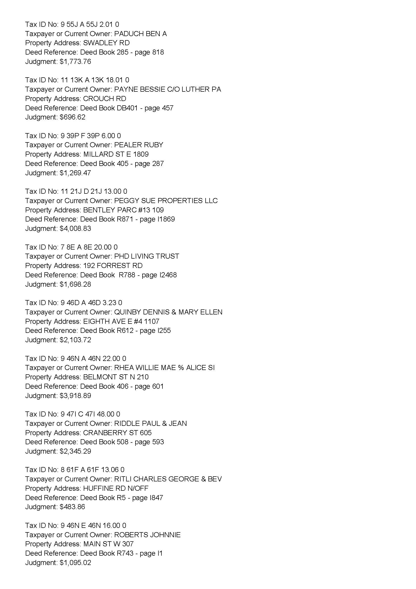 DELINQUENT TAX LIST_Page_12